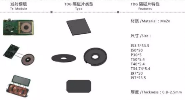 铁氧体隔磁片