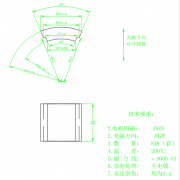 打样非标耐高温驱动
 石家庄客户爽快付款