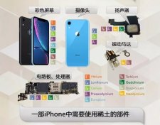 一部iphone手机需要使用稀土的部件有哪些？