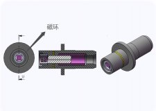 什么是光隔离器磁铁？光隔离器磁铁规格及材质介绍