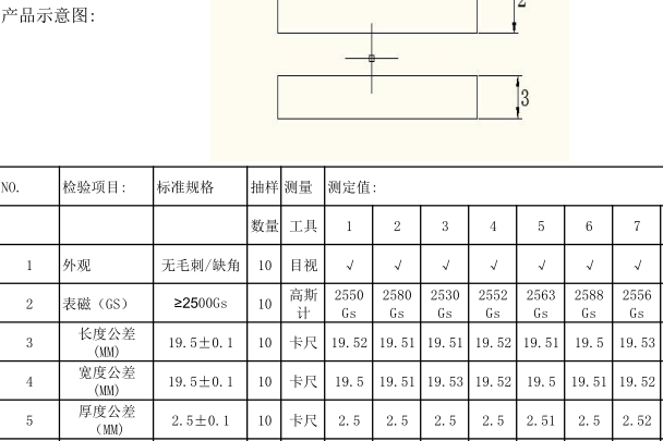 磁铁表磁检测数据